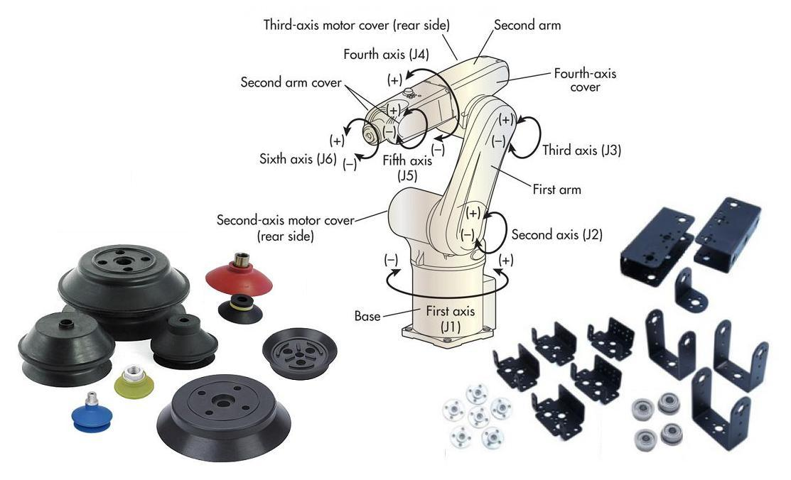 /posts/robot-arm-2/featured-image.png /posts/robot-arm-2/featured-image.png